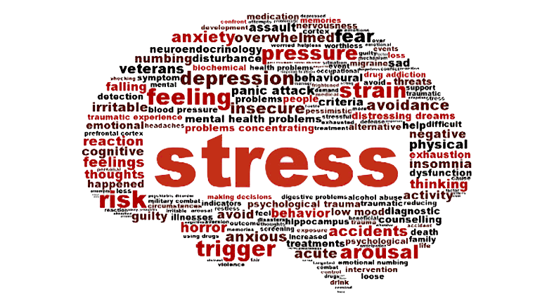 Stress management